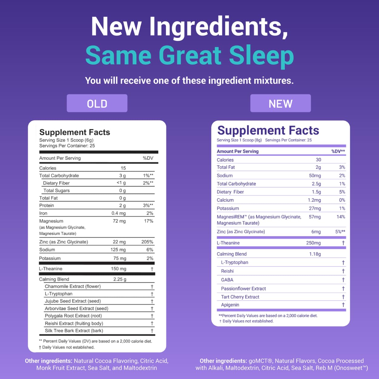 MoonBrew Nighttime Magnesium Hot Cocoa Jar, Natural Sleep Aid Drink Mix for Adults - Calming Melatonin-Free Sleep Support - Sleepy Hot Chocolate Powder with L-Theanine, - Maple Wellness Supplements