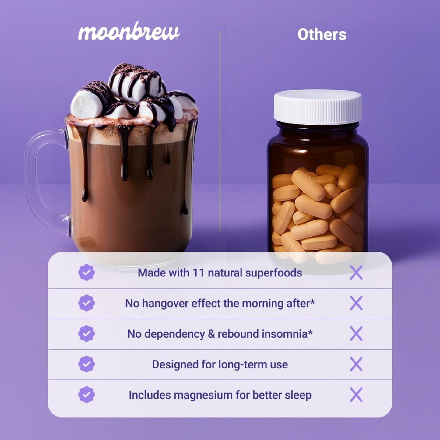 MoonBrew Nighttime Magnesium Hot Cocoa Jar, Natural Sleep Aid Drink Mix for Adults - Calming Melatonin-Free Sleep Support - Sleepy Hot Chocolate Powder with L-Theanine, - Maple Wellness Supplements