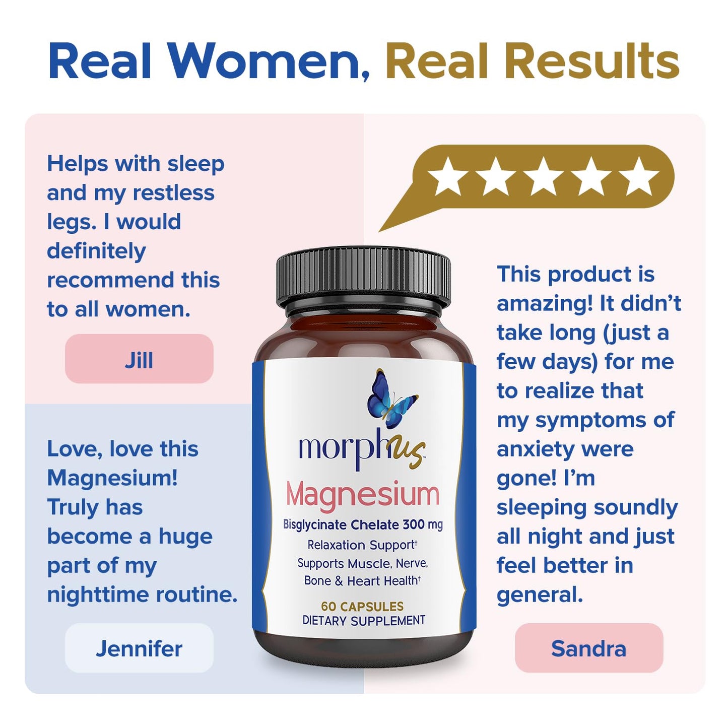 Morphus Magnesium Bisglycinate Chelate 300mg Supplement | 60 Capsules | Helps Women with Perimenopause & Menopause Symptoms | Restful Sleep, De-Stress, Relaxes Muscles & Nerves | Fast Absorption - Maple Wellness Supplements