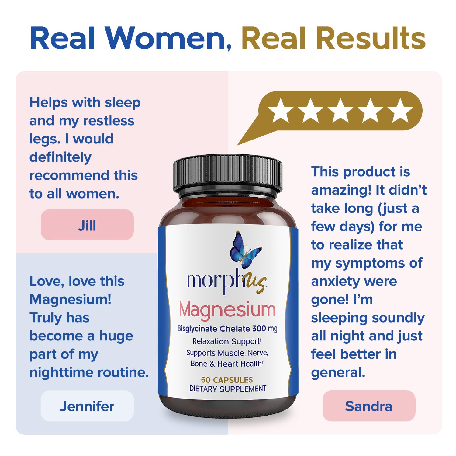 Morphus Magnesium Bisglycinate Chelate 300mg Supplement | 60 Capsules | Helps Women with Perimenopause & Menopause Symptoms | Restful Sleep, De-Stress, Relaxes Muscles & Nerves | Fast Absorption - Maple Wellness Supplements