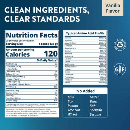 MRM Nutrition Egg White Protein - Sugar Free Vanilla Flavored Powder, 23g Fat-Free Protein with Digestive Enzymes, Free of Dairy, Gluten, and Soy, High Biological Value - 20 Servings - Maple Wellness Supplements