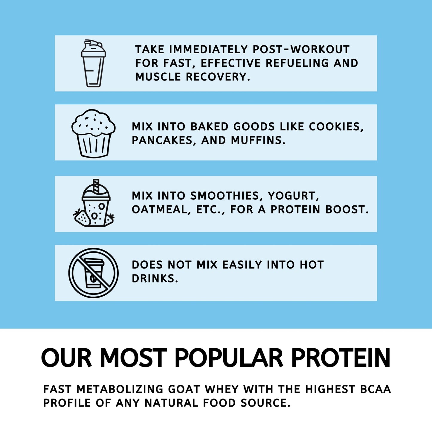 Mt. Capra Clean Whey Protein | Grass-Fed Undenatured Goat Whey Protein Powder | 24 g Protein Per Serving, All Natural, Non-GMO, High in Branch Chain Amino Acids | Unsweetened | 15 Servings - 16 oz - Maple Wellness Supplements