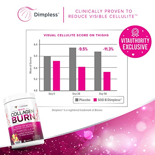 Multi Collagen Burn: Multi-Type Hydrolyzed Collagen Protein Peptides with Hyaluronic Acid - Maple Wellness Supplements