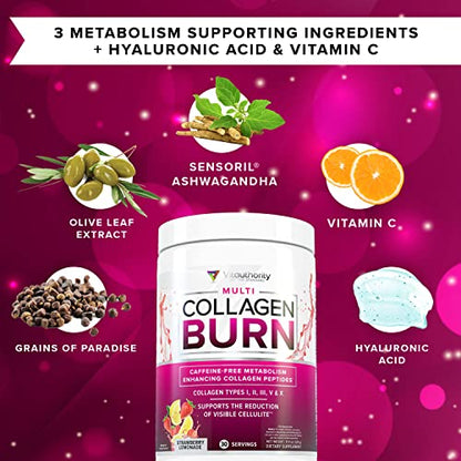 Multi Collagen Burn: Multi-Type Hydrolyzed Collagen Protein Peptides with Hyaluronic Acid - Maple Wellness Supplements