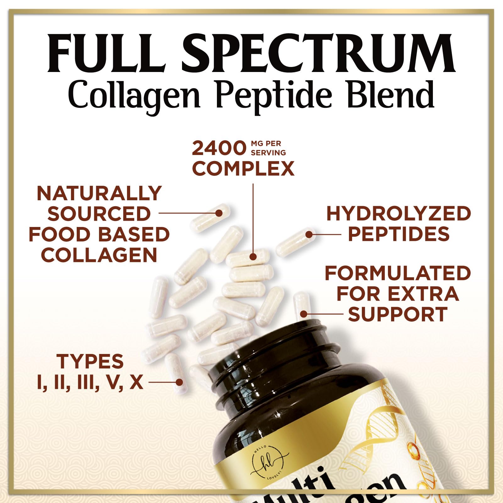 Multi Collagen Peptides for Women & Men - 2400mg per Serving - Best Hydrolyzed Collagen Complex with Type I, II, III, V, X - Hair, Skin, Nails & Joint Support - Maple Wellness Supplements