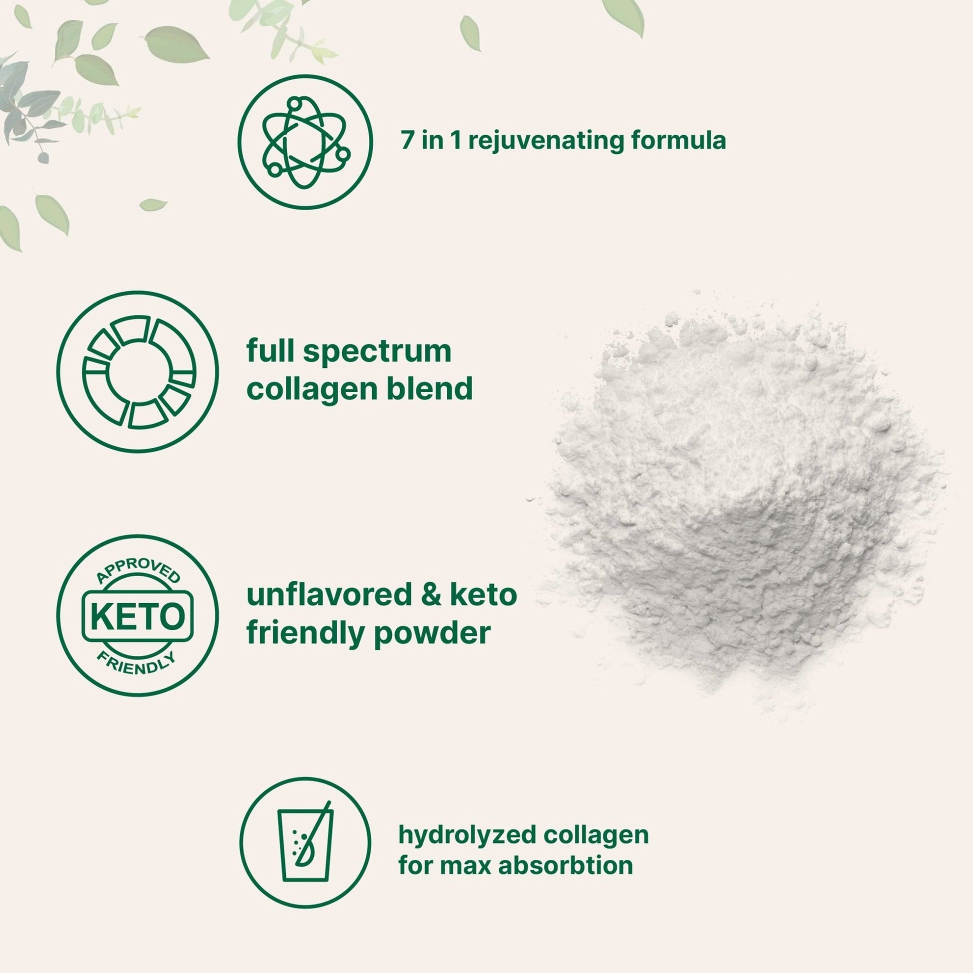 Multi Collagen Peptides Powder, 16 Oz - Hydrolyzed Protein Peptides | Type I,II,III,V,X - Maple Wellness Supplements