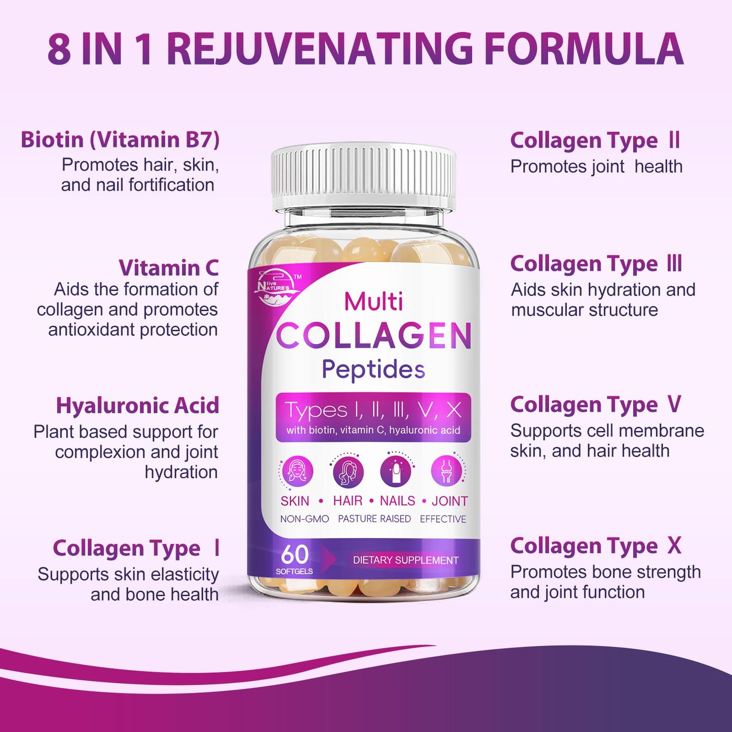 Multi Collagen Peptides Softgel - Type I, II, III, V, X - Hydrolyzed Collagen Peptides with Biotin, Vitamin C, Hyaluronic Acid, Supports Skin Hair Nail - Maple Wellness Supplements