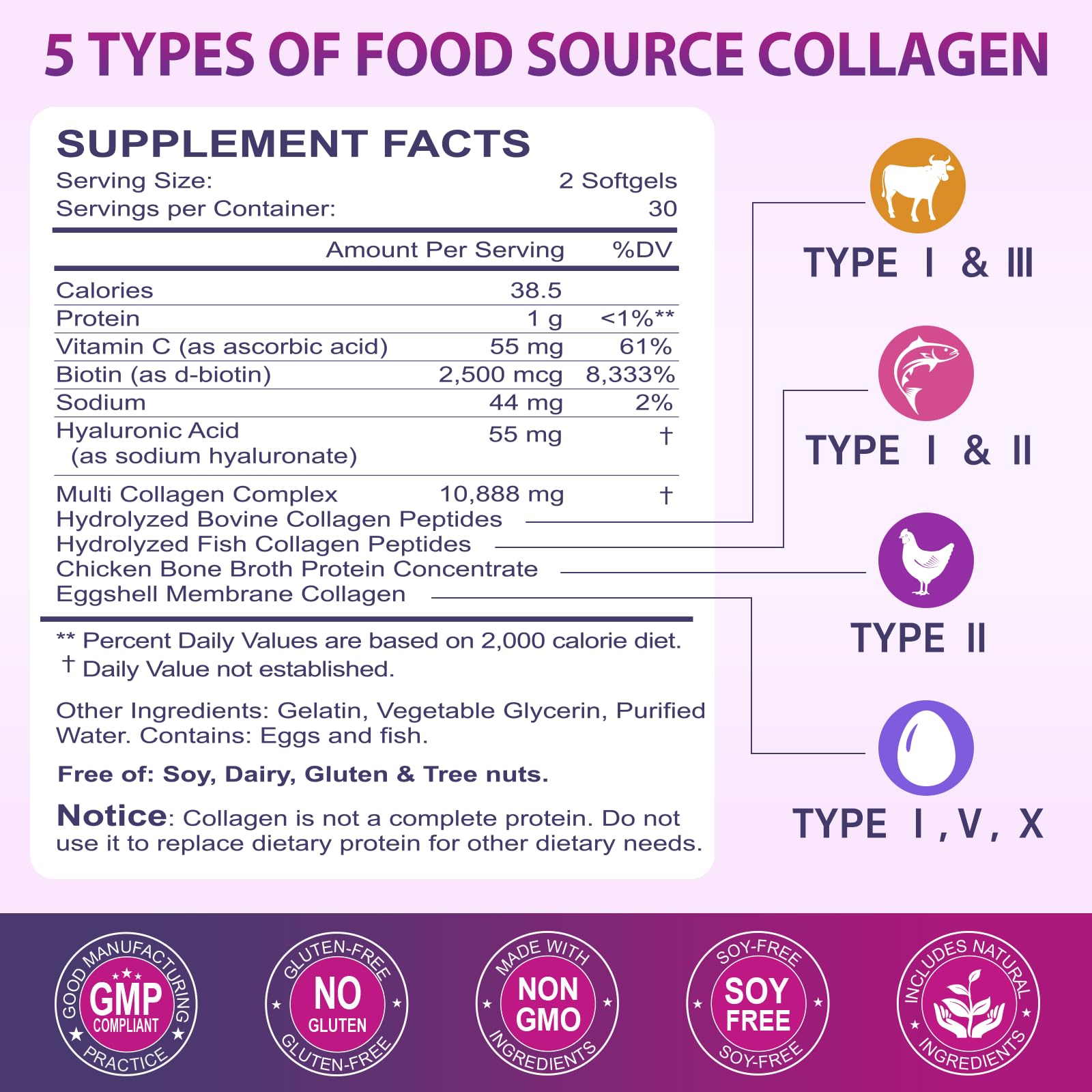 Multi Collagen Peptides Softgel - Type I, II, III, V, X - Hydrolyzed Collagen Peptides with Biotin, Vitamin C, Hyaluronic Acid, Supports Skin Hair Nail - Maple Wellness Supplements