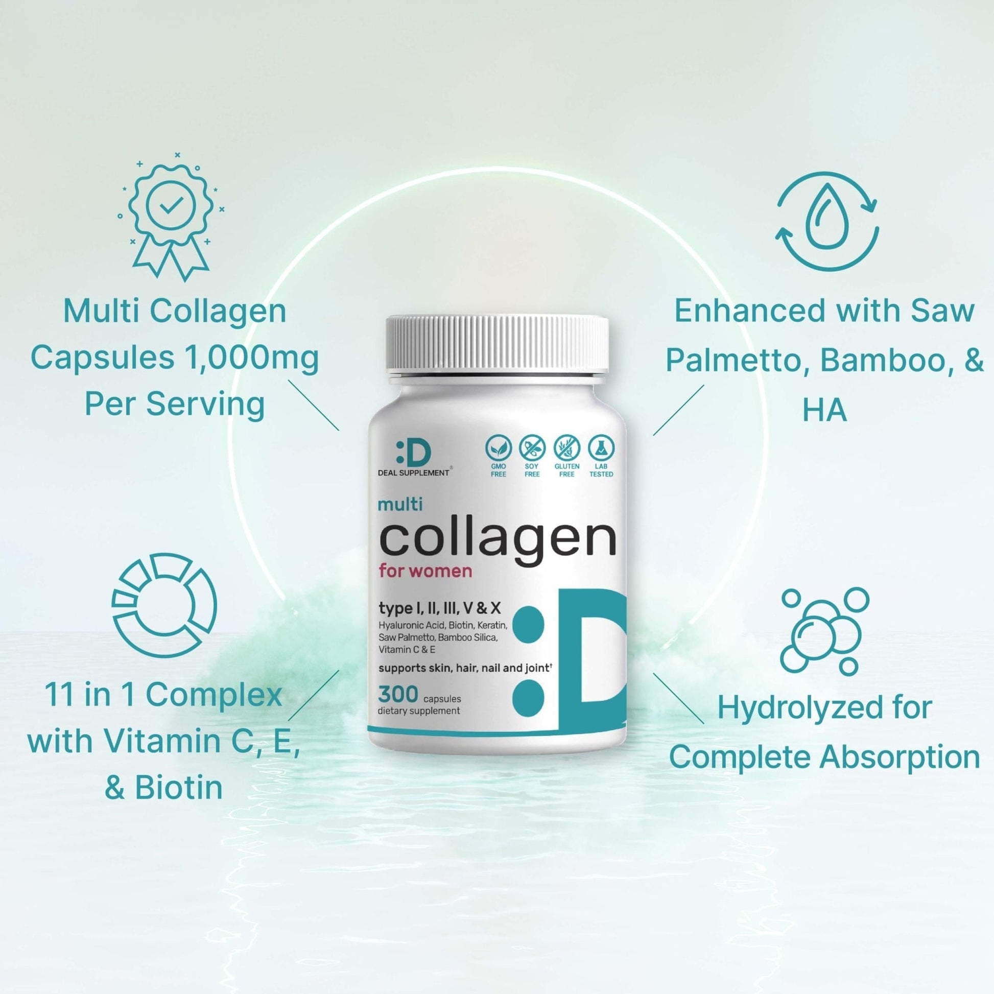Multi Collagen Pills for Women & Men with Vitamin C, E & Biotin, 300 Capsules – Type I, II, III, V, X Hydrolyzed Collagen Peptides – 11 in 1 Formula with Saw Palmetto - Maple Wellness Supplements