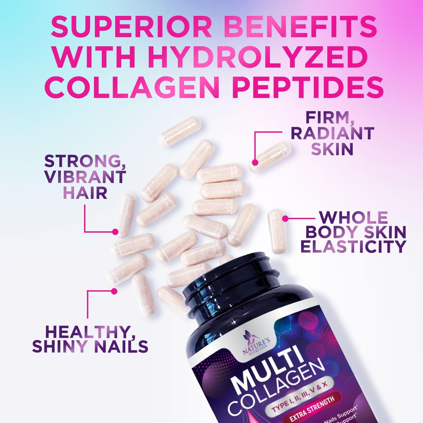 Multi Collagen Pills - Multi Collagen Complex 2400 mg Per Serving - Types I, II, III, V, X - Hydrolyzed Collagen Peptides Supplement - Hair, Skin & Nail Support - Maple Wellness Supplements