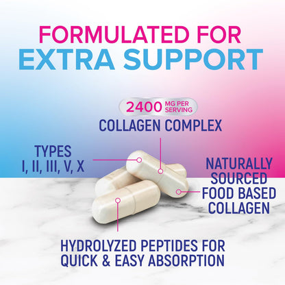 Multi Collagen Pills - Multi Collagen Complex 2400 mg Per Serving - Types I, II, III, V, X - Hydrolyzed Collagen Peptides Supplement - Hair, Skin & Nail Support - Maple Wellness Supplements