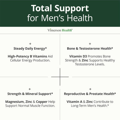 Multivitamin for Men with Methylated Vitamins and Chelated Minerals for Energy, Focus and Immune Health – Premium Daily Mens - Maple Wellness Supplements