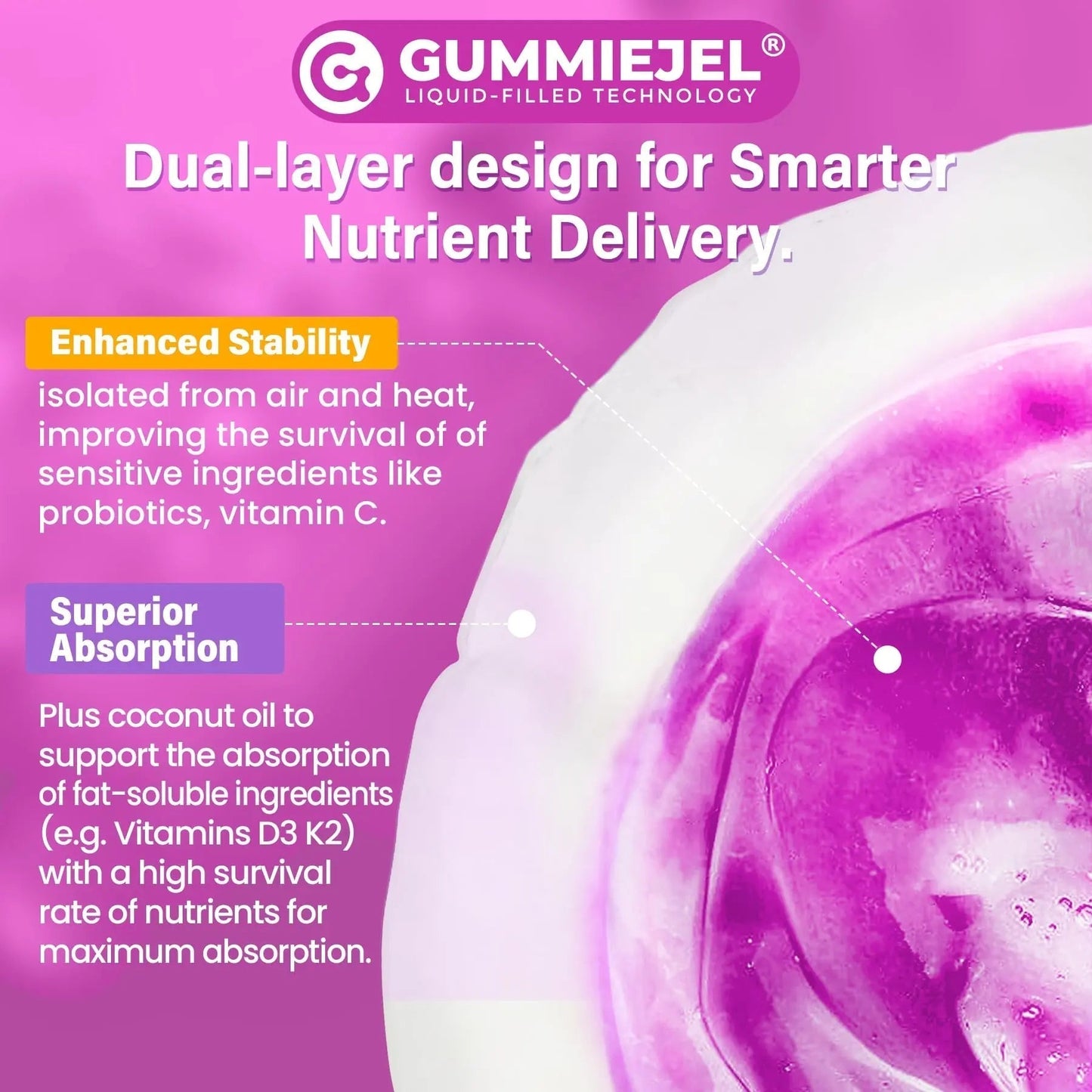 Multivitamin for Women 50 Plus Gummies, Vegan Omega 3, Methylfolate, Calcium, D3 K2, CoQ10, Daily Vitamin A C E, Methylated B12, Biotin, B Complex - Maple Wellness Supplements