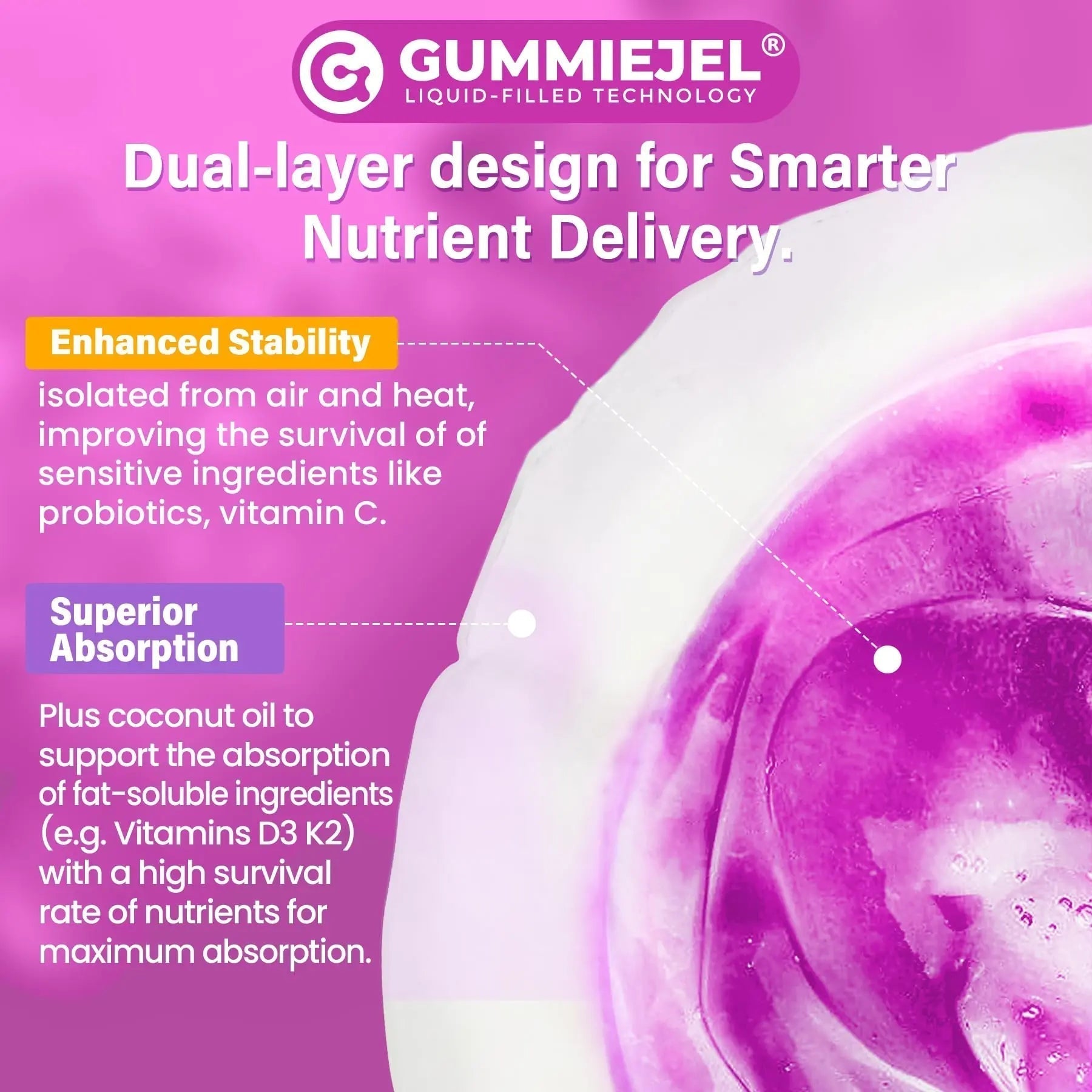 Multivitamin for Women 50 Plus Gummies, Vegan Omega 3, Methylfolate, Calcium, D3 K2, CoQ10, Daily Vitamin A C E, Methylated B12, Biotin, B Complex - Maple Wellness Supplements