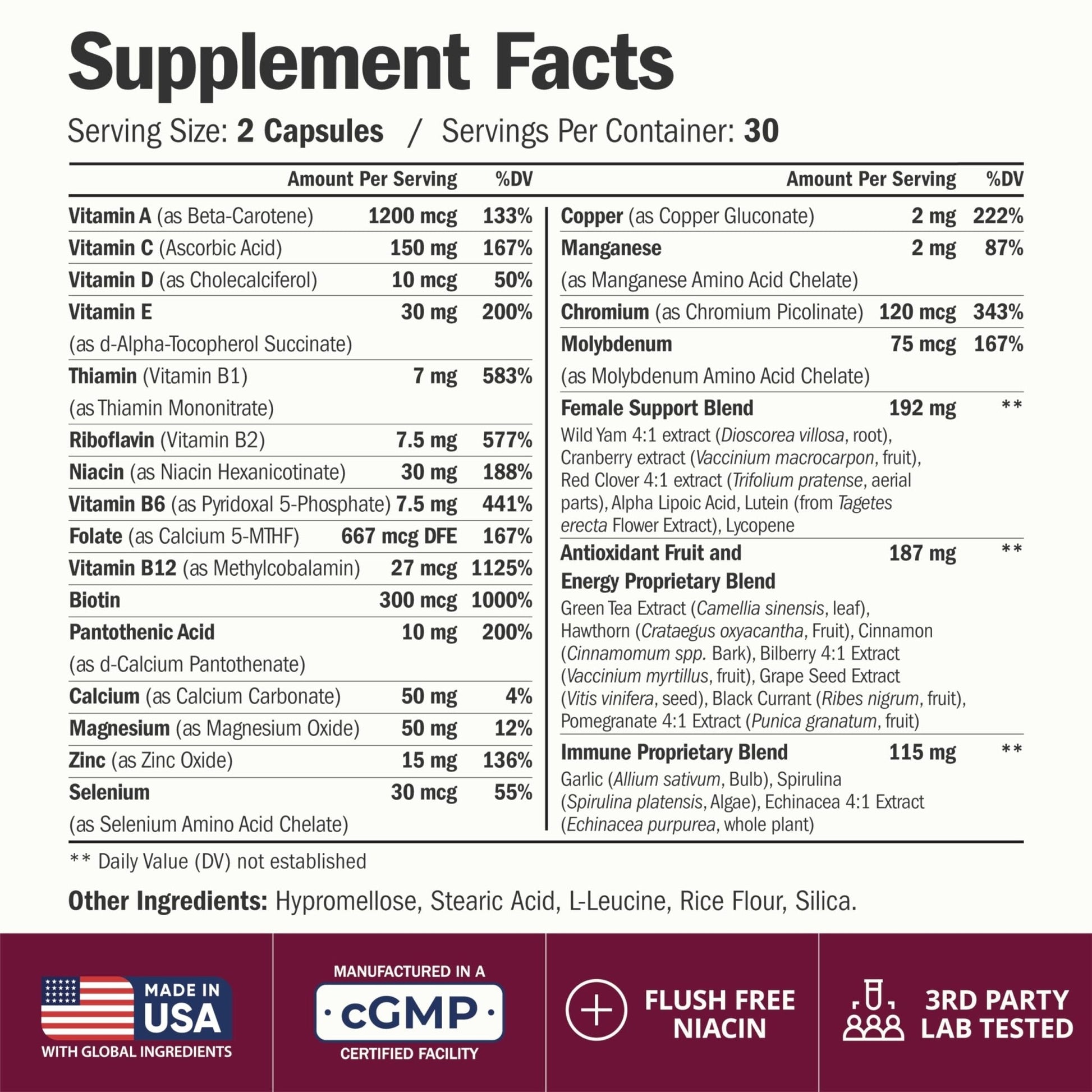 Multivitamin for Women with Methylated Vitamins and Chelated Minerals for Energy, Focus and Immune Health - Maple Wellness Supplements