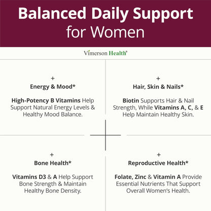 Multivitamin for Women with Methylated Vitamins and Chelated Minerals for Energy, Focus and Immune Health - Maple Wellness Supplements