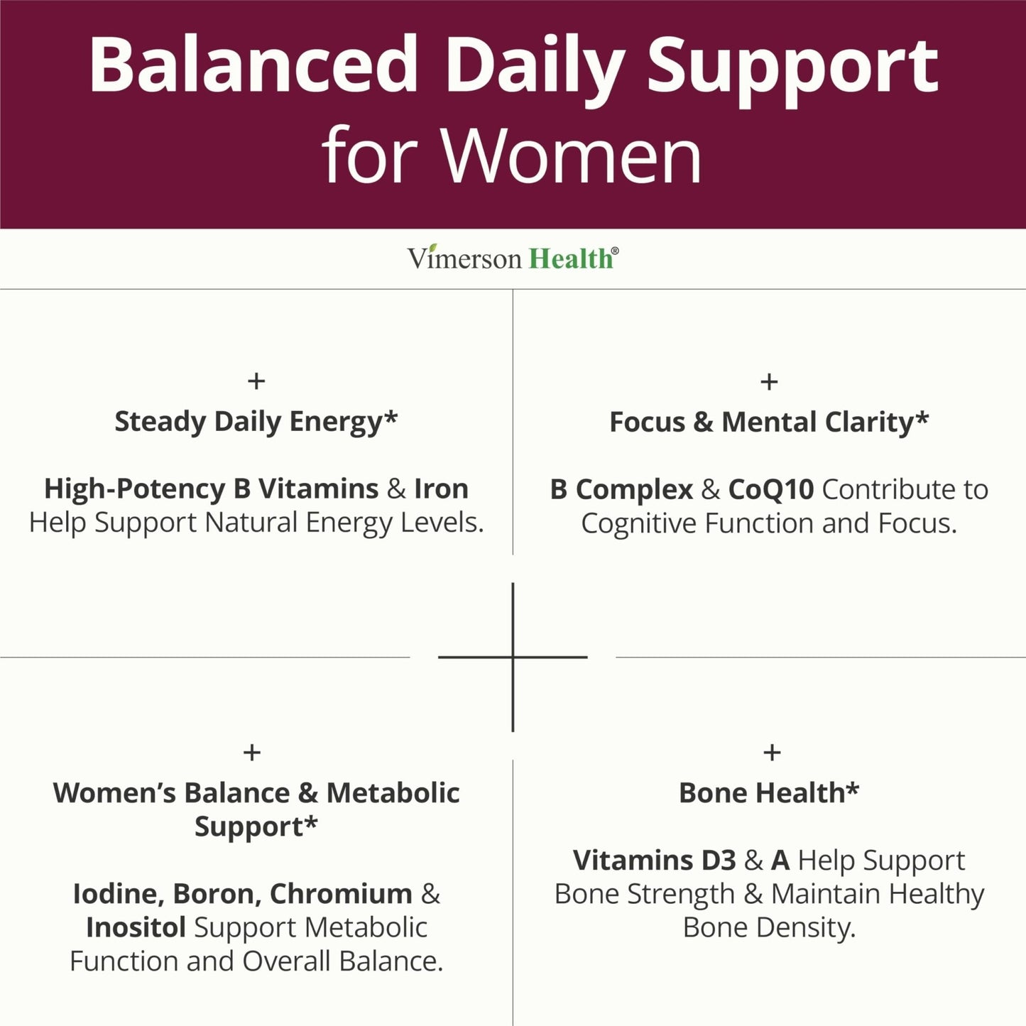 Multivitamin for Women with Vitamins and Minerals for Energy, Focus and Immune Health – Premium Daily Womens Multivitamins - Maple Wellness Supplements