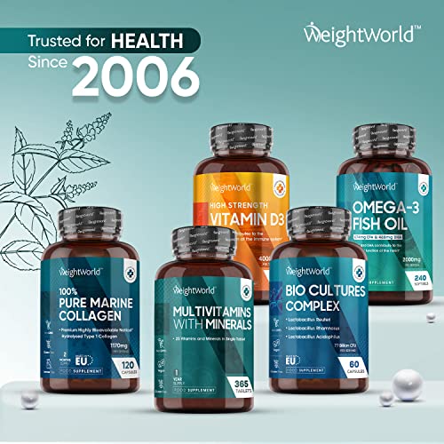Multivitamin Tablets for Men & Women with 27 Active Multivitamins & Minerals Like Iron - Maple Wellness Supplements