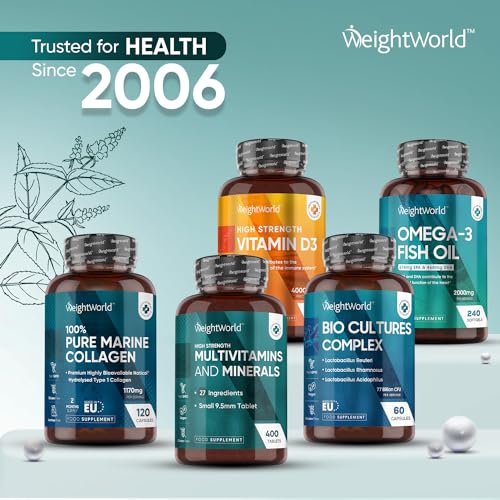 Multivitamin Tablets for Men & Women with 27 Active Multivitamins & Minerals Like Iron - Maple Wellness Supplements