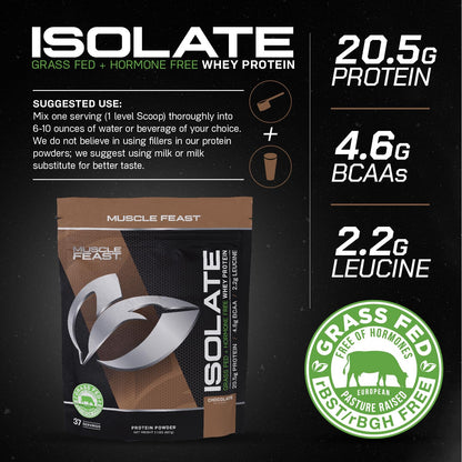 Muscle Feast Grass-Fed Whey Protein Isolate, All Natural Hormone Free Pasture Raised - Maple Wellness Supplements