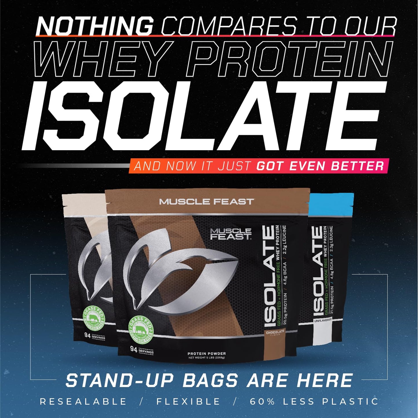 Muscle Feast Grass-Fed Whey Protein Isolate, All Natural Hormone Free Pasture Raised - Maple Wellness Supplements