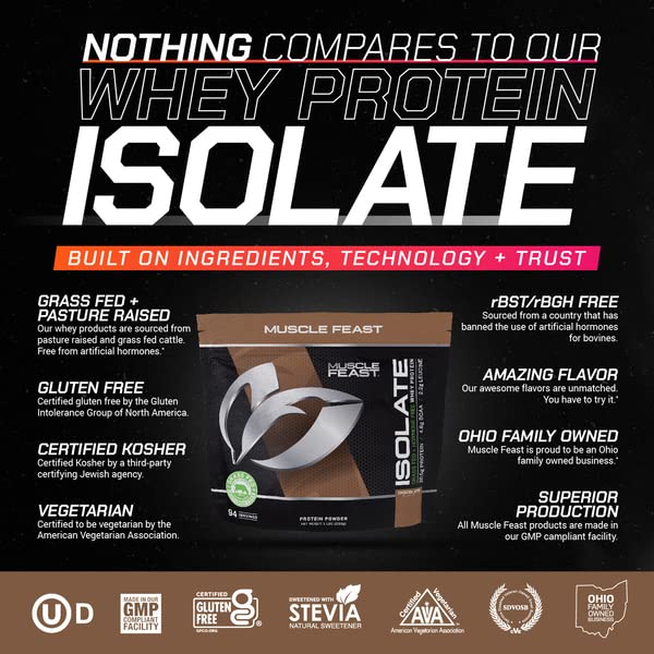 Muscle Feast Grass-Fed Whey Protein Isolate, All Natural Hormone Free Pasture Raised - Maple Wellness Supplements