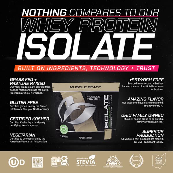 Muscle Feast Grass-Fed Whey Protein Isolate, All Natural Hormone Free Pasture Raised - Maple Wellness Supplements