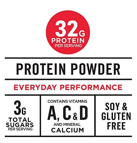 Muscle Milk Genuine Protein Powder, Chocolate, 4.94 Pound, 32 Servings, 32g Protein - Maple Wellness Supplements