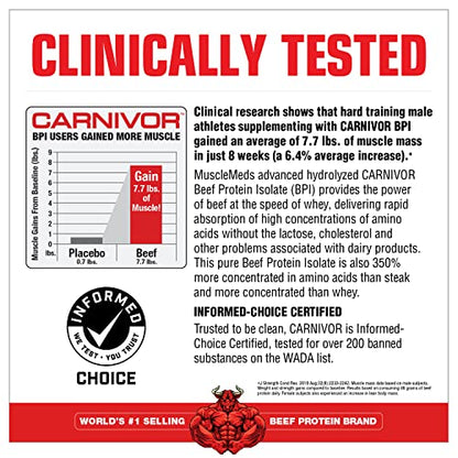 MuscleMeds Carnivor Beef Protein Isolate Powder, Chocolate Peanut Butter, 4.14 Pound - Maple Wellness Supplements