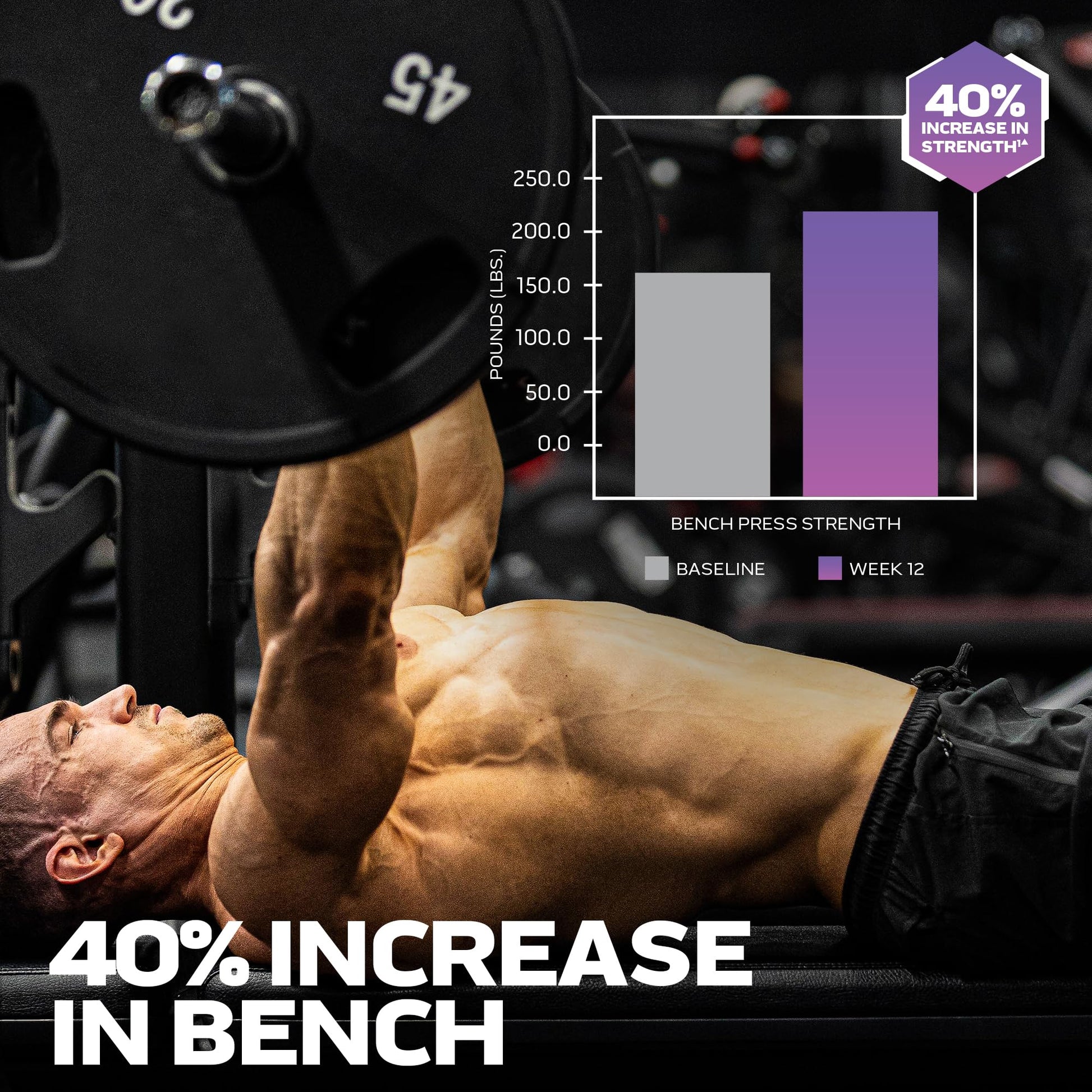 MuscleTech | Platinum 100% EAA+ |Essential Amino Acids | Muscle Strength Builder - Maple Wellness Supplements