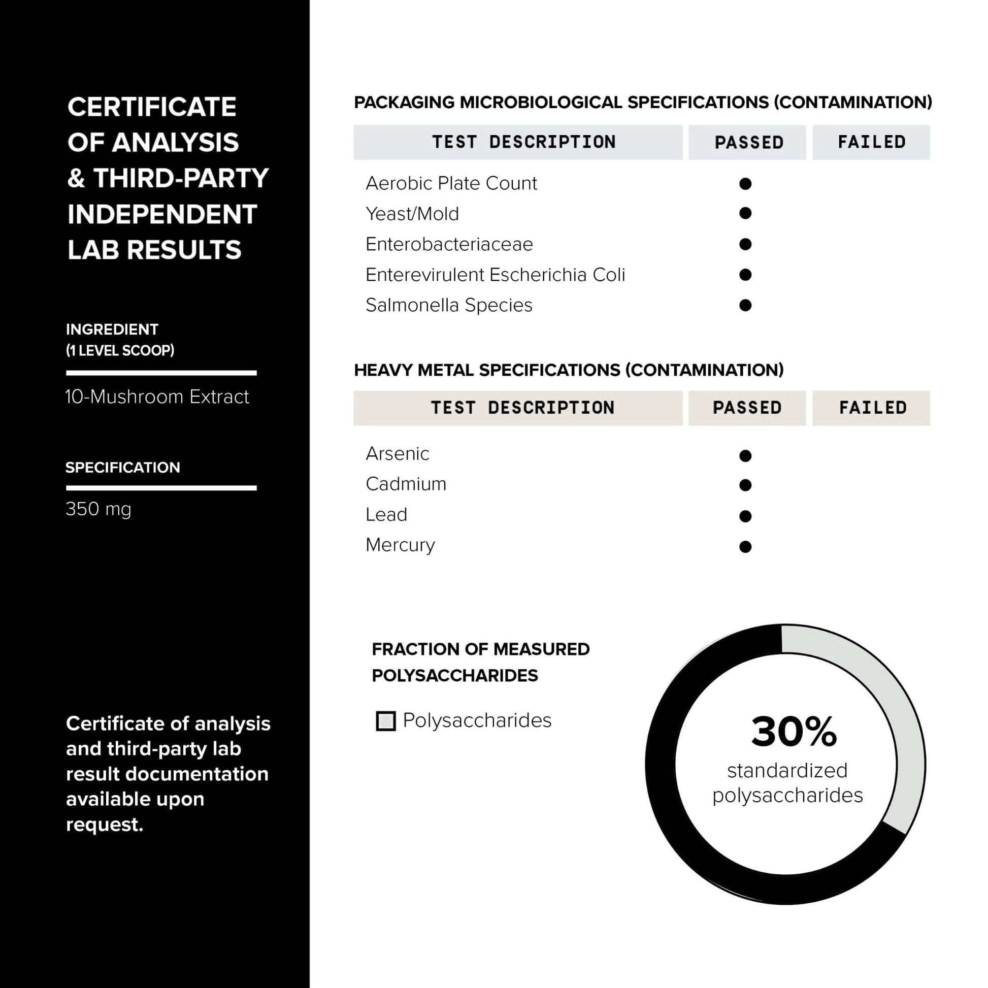 Mushroom Coffee - Ultra High Potency 10:1 Concentrated Extract - Colombian Sourced Beans with 10 Mushroom Blend, Lion's Mane & Cordyceps - Rich & Functional Coffee Alternative - Third-Party Lab Tested - Maple Wellness Supplements