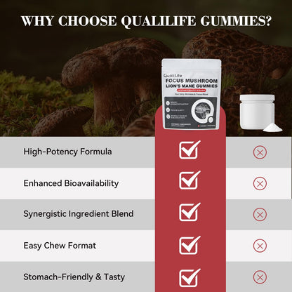 Mushroom Gummies with Lion’s Mane - Alpha Brain Gummy for Focus & Memory - Nootropic Focus Gummies with Rhodiola & Alpha-GPC – Vegan Brain Supplement, Raspberry Pomegranate Flavor, 60 Count (1) - Maple Wellness Supplements