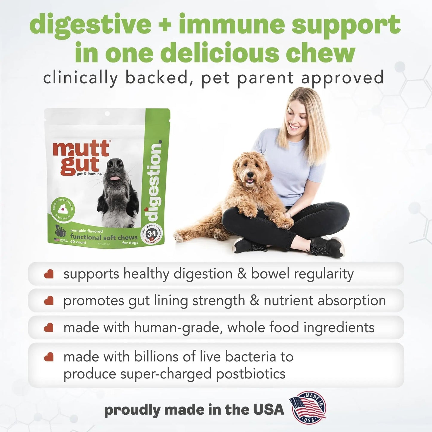 MuttGut® 3-in-1 Puppy & Dog Probiotics + Prebiotics + Postbiotics Chews - Promotes Digestive Health, Supports Immune System and Overall Health - Dog Diarrhea Relief & Immune Support - 60 Soft Chews - Maple Wellness Supplements