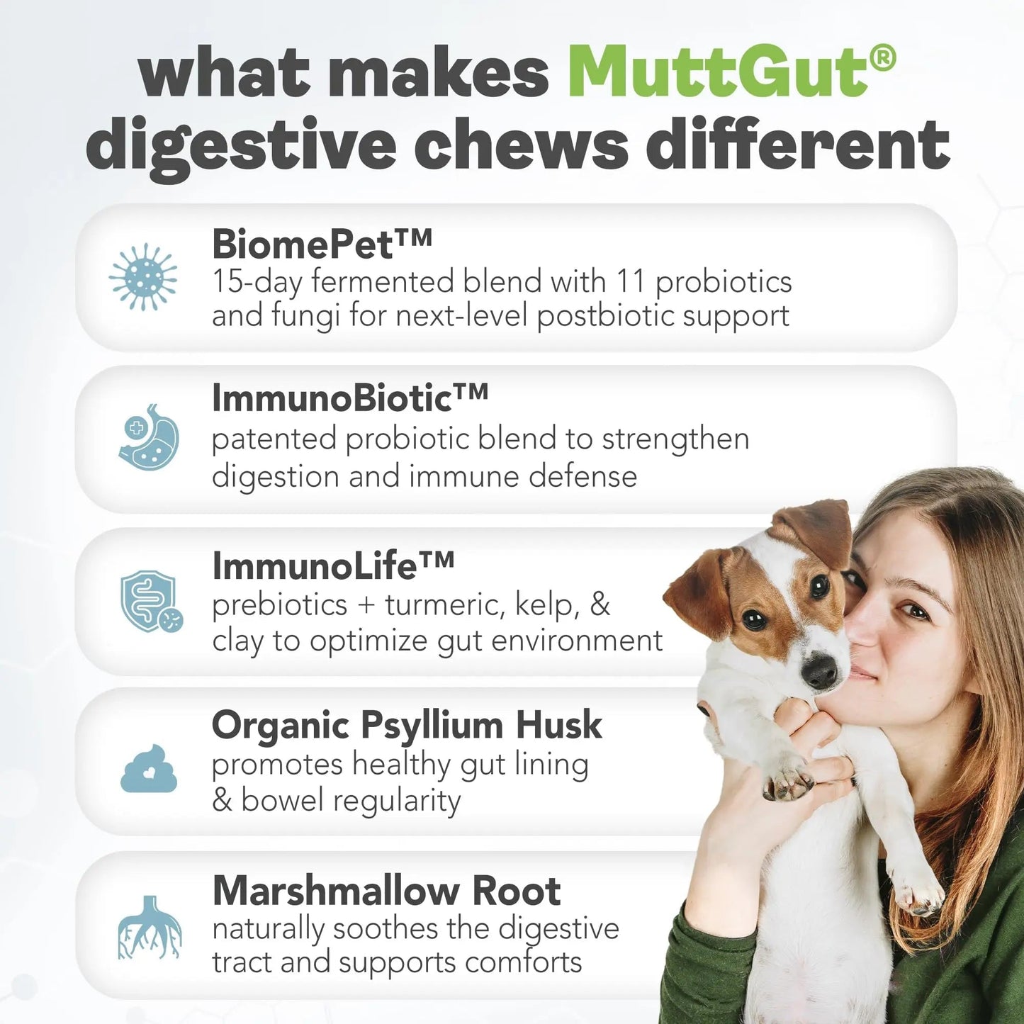 MuttGut® 3-in-1 Puppy & Dog Probiotics + Prebiotics + Postbiotics Chews - Promotes Digestive Health, Supports Immune System and Overall Health - Dog Diarrhea Relief & Immune Support - 60 Soft Chews - Maple Wellness Supplements