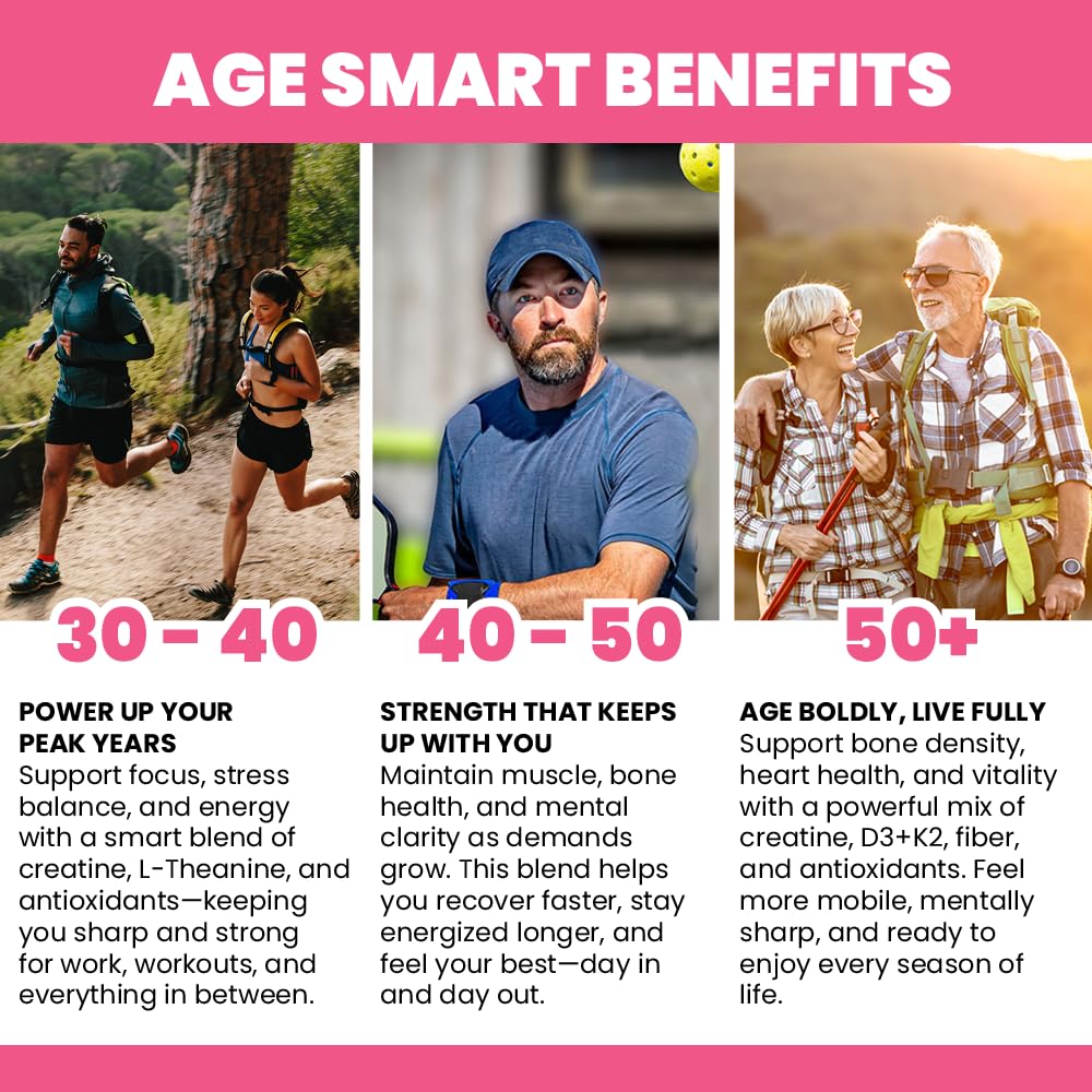 MX Wellness Creatine Monohydrate Gummies for Men & Women – Real Fruit Gummy Supplement for Muscle Growth, Recovery, Longevity, Cognitive Health & Memory – 90 Chews (90 Gummies, Watermelon) - Maple Wellness Supplements