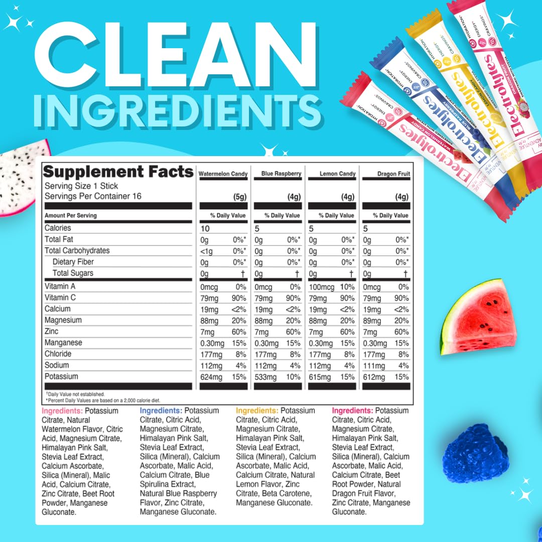 My Adventure to Fit Electrolytes Powder Packets – 16 Sugar-Free Hydration Packets, Potassium Supplement, Watermelon Candy, Blue Raspberry, Lemon Candy, Dragon Fruit - Maple Wellness Supplements