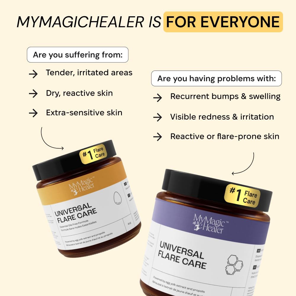 MyMagicHealer Thyme & Tea Tree Flare Care | Cystic Acne, Folliculitis, Ingrown Hair, Keratosis Pilaris, Razor Bumps, Body Bumps, Blind Pimples Multi-purpose Solution - Maple Wellness Supplements