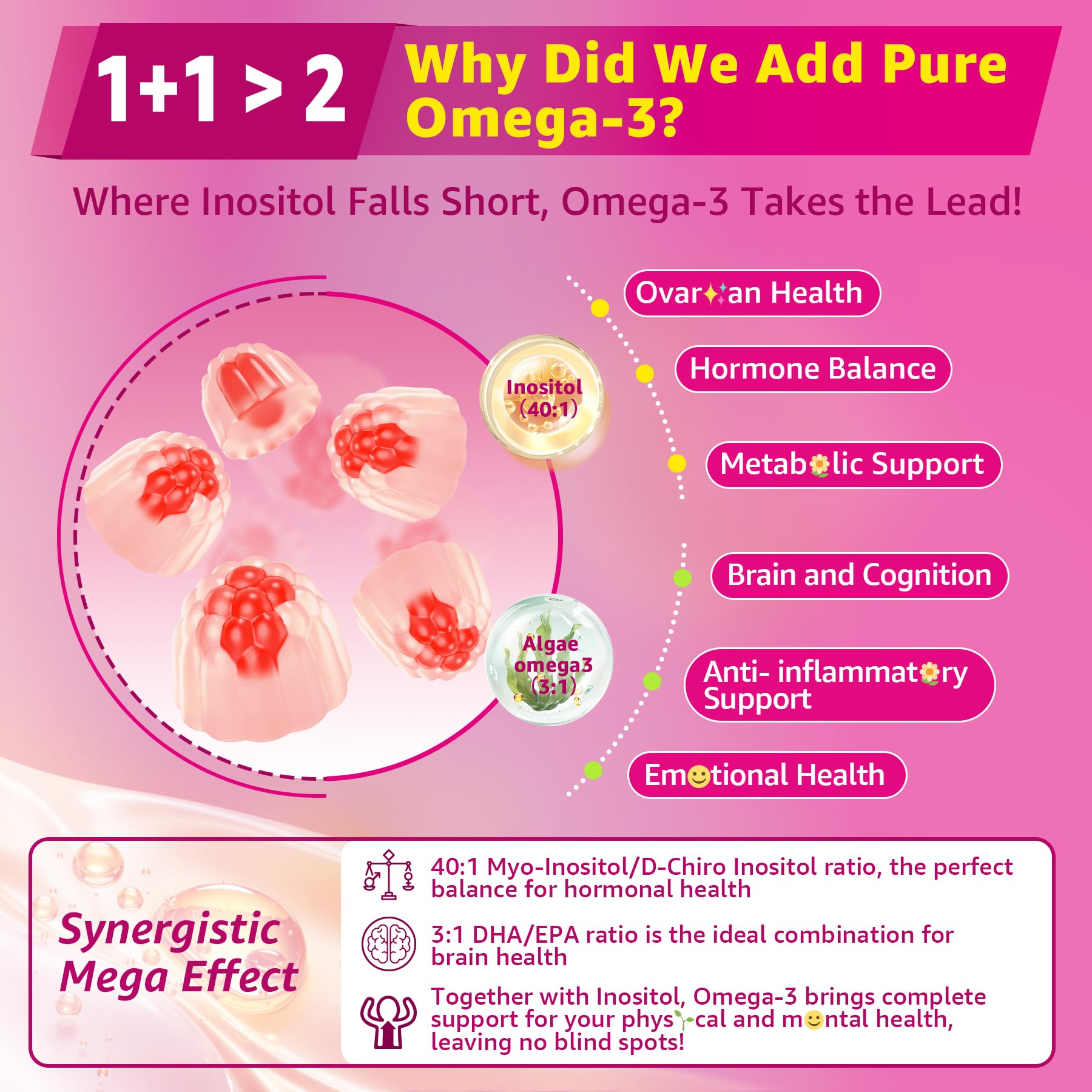 Myo-Inositol & D-Chiro Ideal 40:1, Inositol + Omega-3(3:1) Gummies, Hormone Balance for Women | Sugar Free Inositol Gummies w/Omega 3 DHA:EPA (3:1), Inositol Supplement for Cycle Health, Vegan, 60 Ct - Maple Wellness Supplements