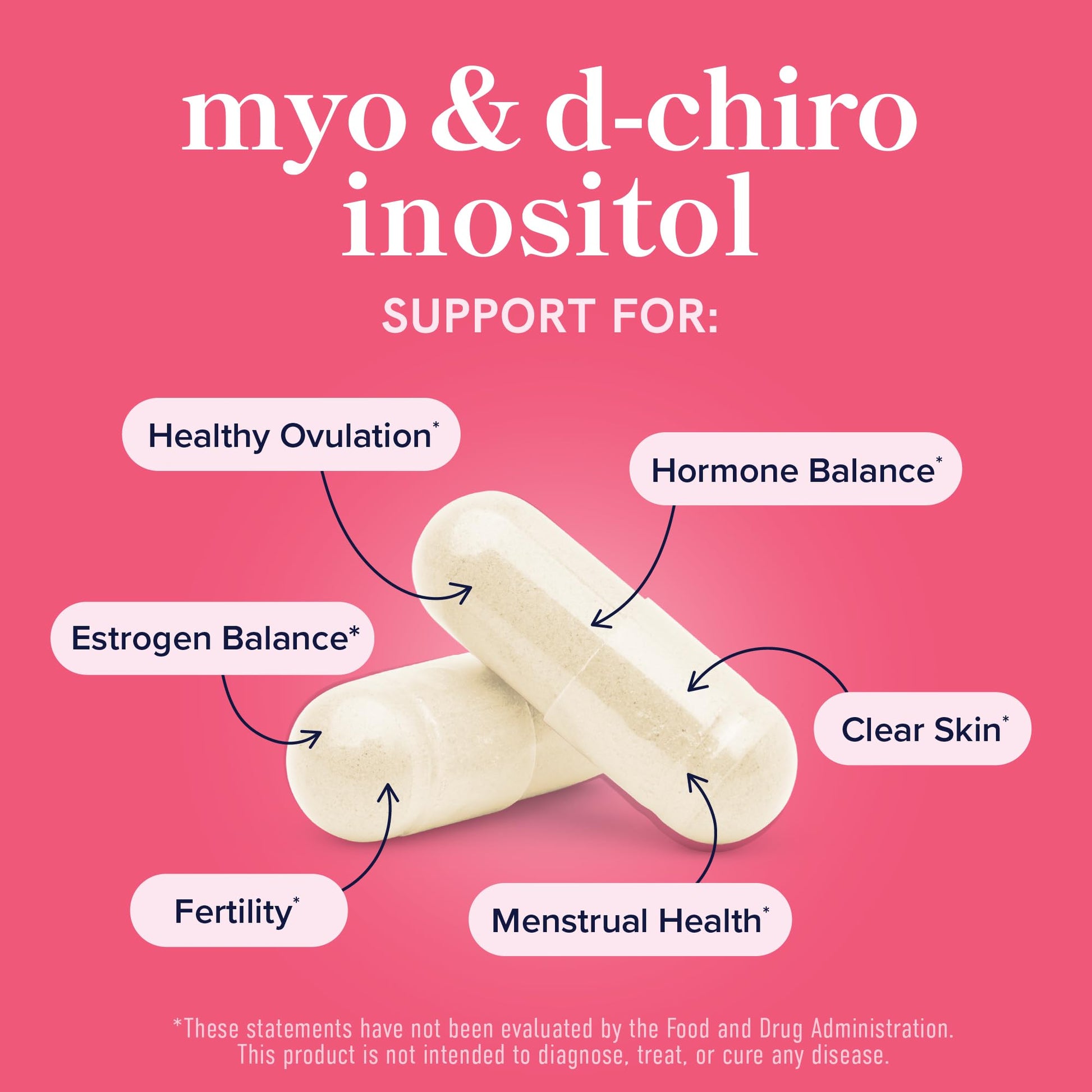 Myo-Inositol & D-Chiro Inositol for Hormone Balance for Women | Fertility, Ovarian Health & Cycle Support | Ideal 40:1 Ratio, Myoinositol 2000mg & D Chiro 50mg - Maple Wellness Supplements