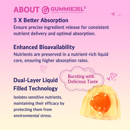 Myo-Inositol & D-Chiro Inositol, Hormone Balance for Women | Sugar Free Inositol Gummies w/Omega 3, MTHF Folate, Vitamin D3, B12, Magnesium & Zinc for Ovarian Health, Ideal 40:1 Ratio, Vegan, 60 Cts - Maple Wellness Supplements