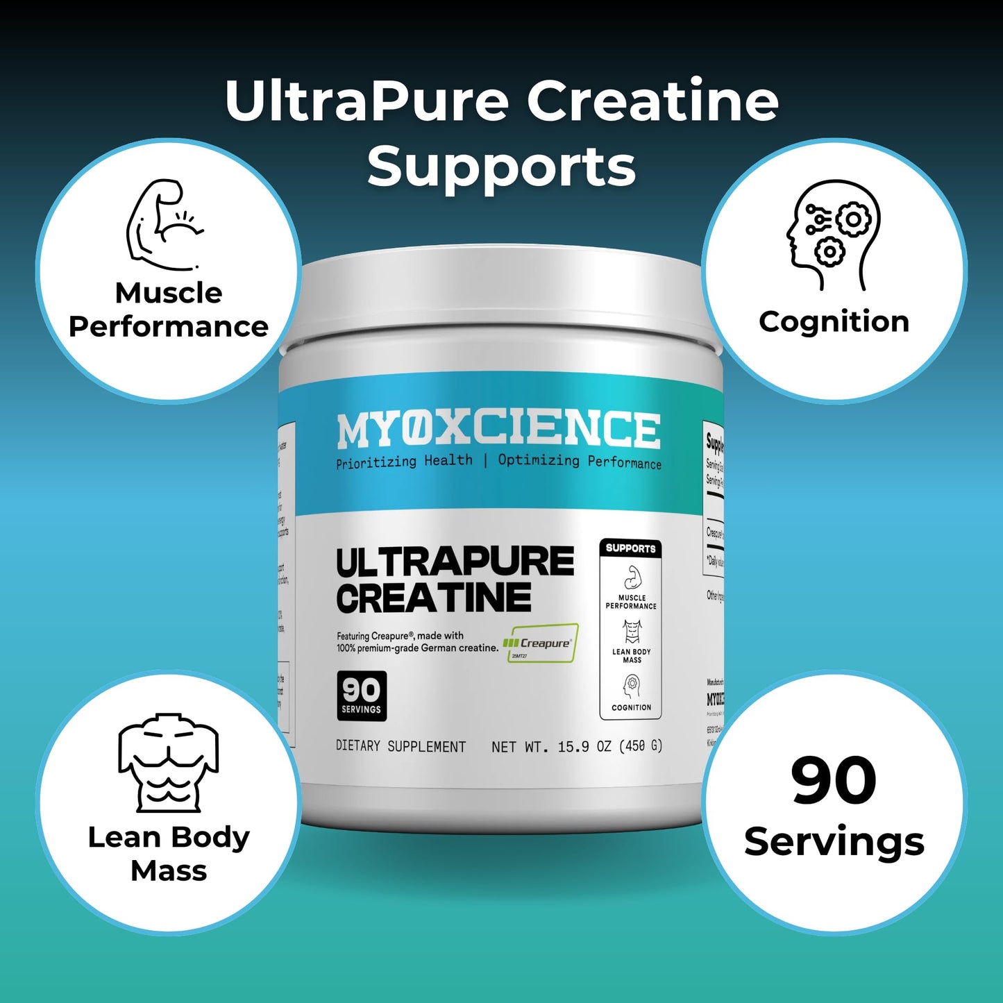 MYOXCIENCE Creapure® Creatine | 5 Grams German Creatine Monohydrate Per Serving | Supports Muscle Performance, Lean Body Mass, & Cognition (90 Serving Jar) - Maple Wellness Supplements