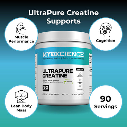 MYOXCIENCE Creapure® Creatine | 5 Grams German Creatine Monohydrate Per Serving | Supports Muscle Performance, Lean Body Mass, & Cognition (90 Serving Jar) - Maple Wellness Supplements