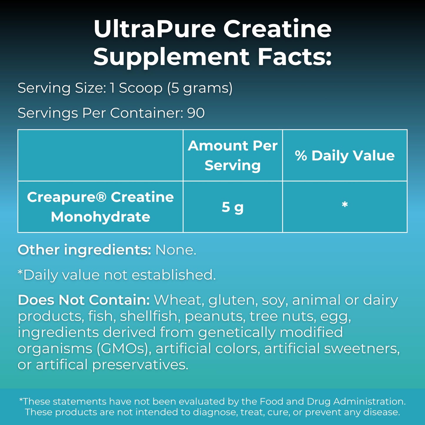 MYOXCIENCE Creapure® Creatine | 5 Grams German Creatine Monohydrate Per Serving | Supports Muscle Performance, Lean Body Mass, & Cognition (90 Serving Jar) - Maple Wellness Supplements