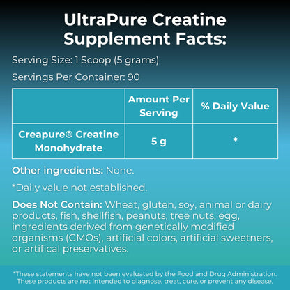 MYOXCIENCE Creapure® Creatine | 5 Grams German Creatine Monohydrate Per Serving | Supports Muscle Performance, Lean Body Mass, & Cognition (90 Serving Jar) - Maple Wellness Supplements