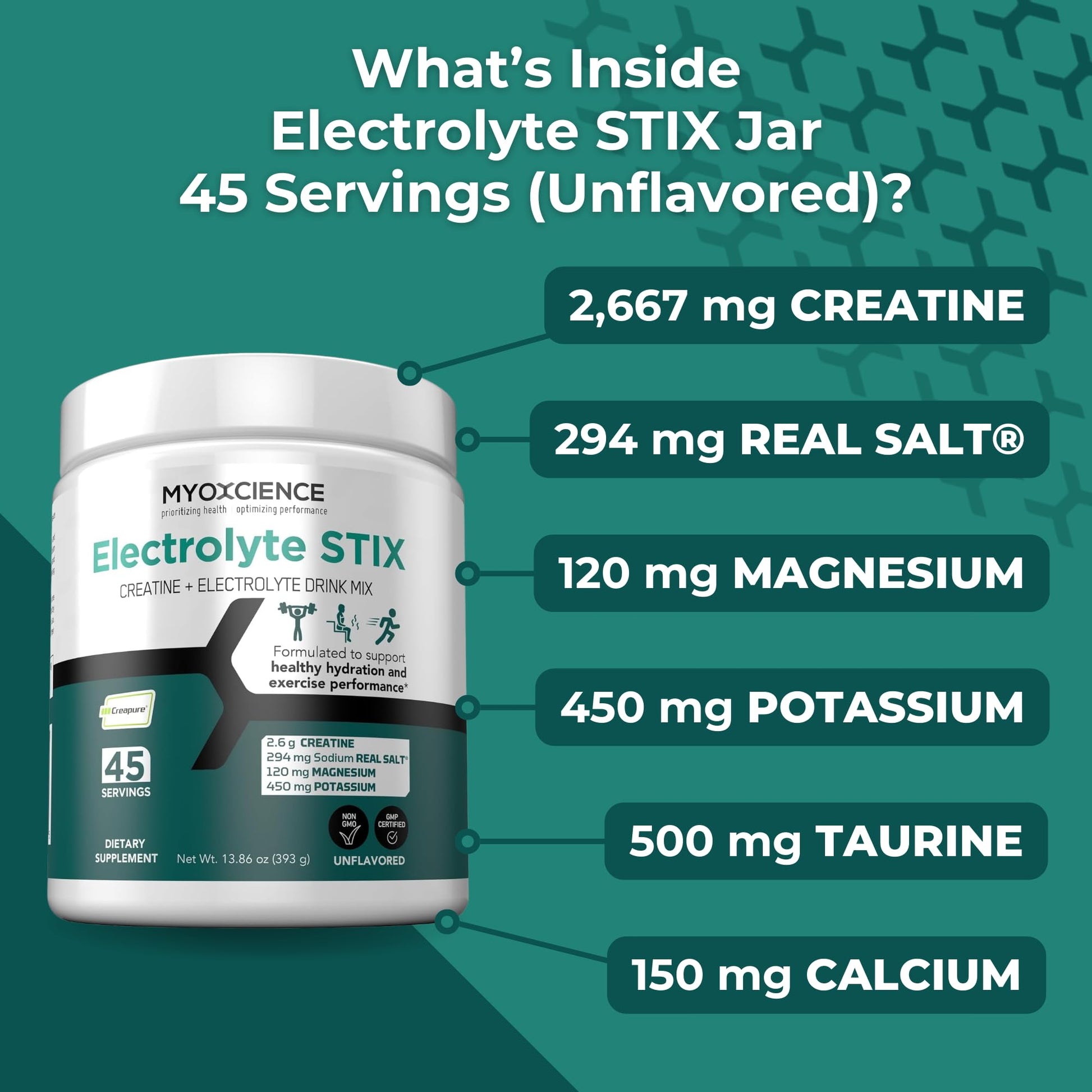 MYOXCIENCE Electrolyte STIX | Creatine Electrolyte Powder | Recovery from Exercise & Muscle Development w/Real Salt (Unflavored) (Jar 45 ct) - Maple Wellness Supplements