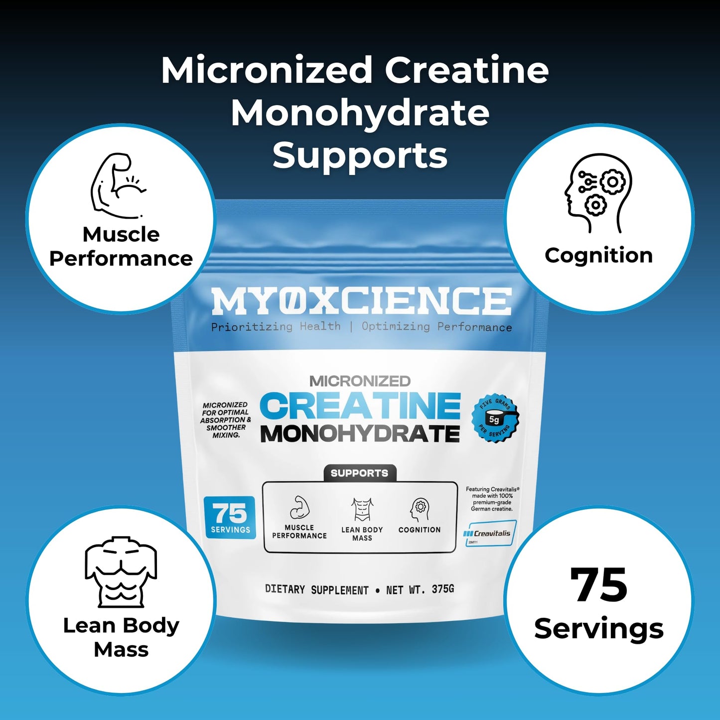 MYOXCIENCE Micronized Creavitalis Creatine | The World’s Purest Micronized Form of Creatine Monohydrate | Supports Muscle Performance - Maple Wellness Supplements