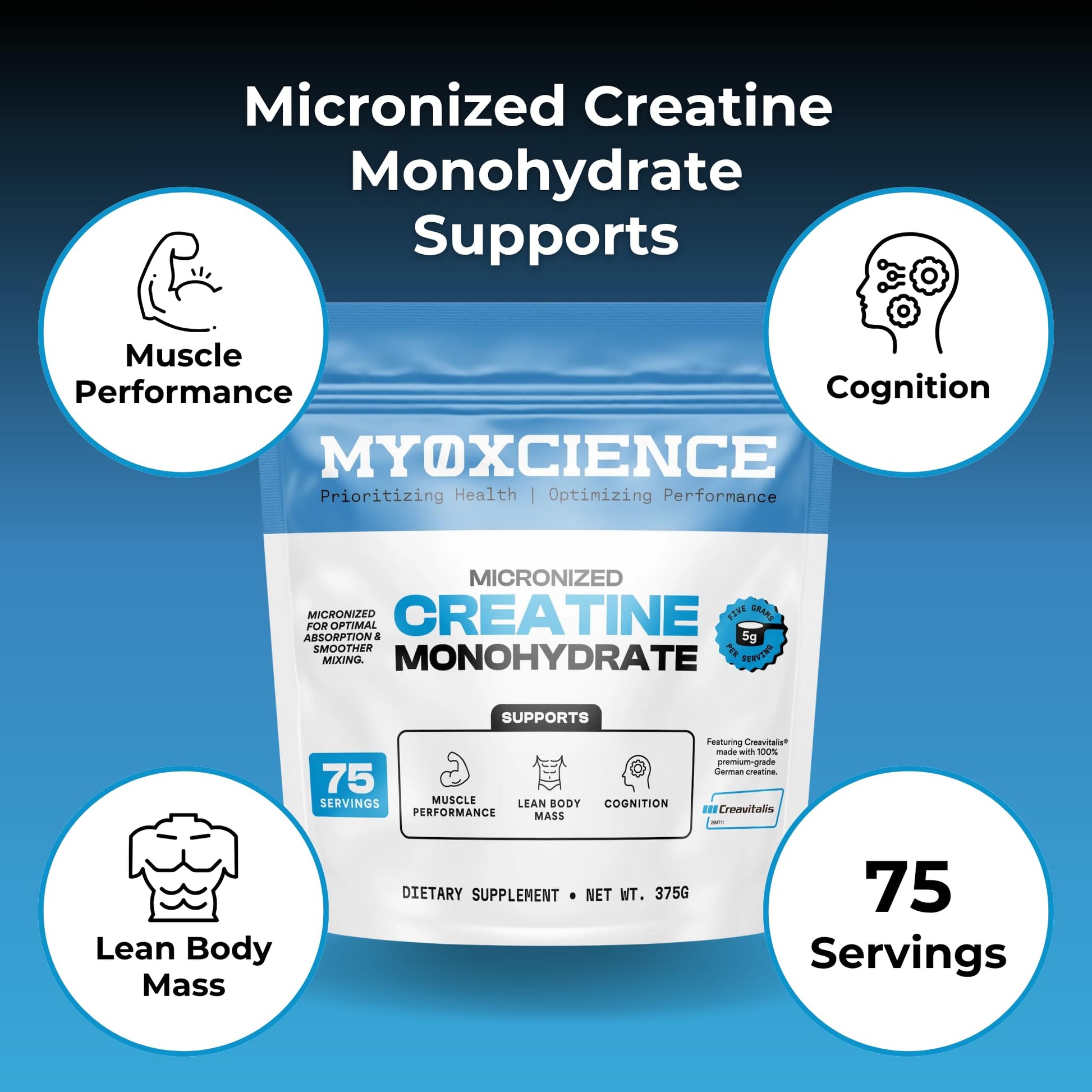 MYOXCIENCE Micronized Creavitalis Creatine | The World’s Purest Micronized Form of Creatine Monohydrate | Supports Muscle Performance - Maple Wellness Supplements