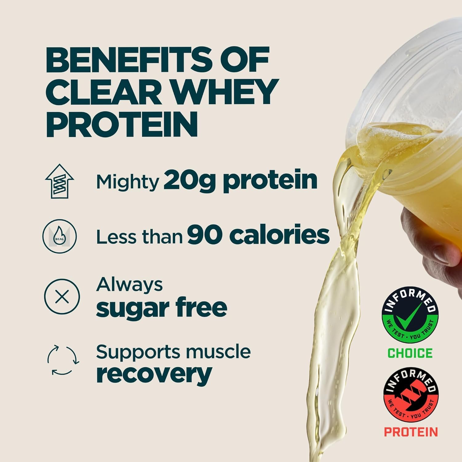 Myprotein Clear Whey Isolate Protein Powder, 20 Servings (1.1lbs) Orange Cream, 20g Protein per Serving, Naturally Flavored Drink Mix, Daily Protein Intake for Superior Performance - Maple Wellness Supplements