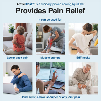 N Labs Arctic Blast Premium Topical Pain Relief Drops – Fast Absorbing DMSO, Menthol & Camphor for Back, Knee, Shoulder, Joint & Muscle Pain – Cooling Rub Formula – Made in USA – 1 fl oz - Maple Wellness Supplements
