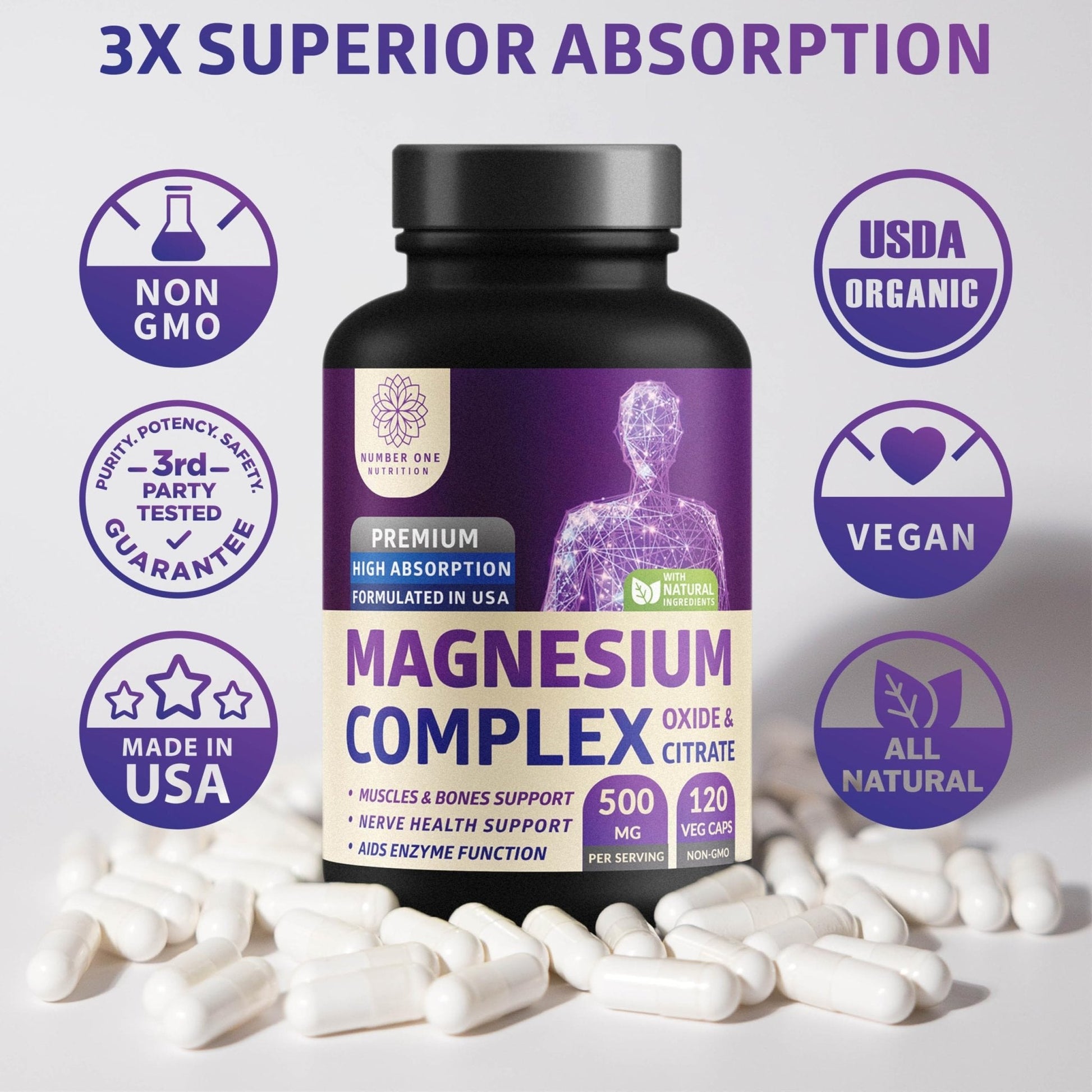N1N Premium Magnesium Complex - High Absorption Magnesium Supplement for Women and Men to Support Regularity and Bone Health- 120 Veggie Capsules - Maple Wellness Supplements